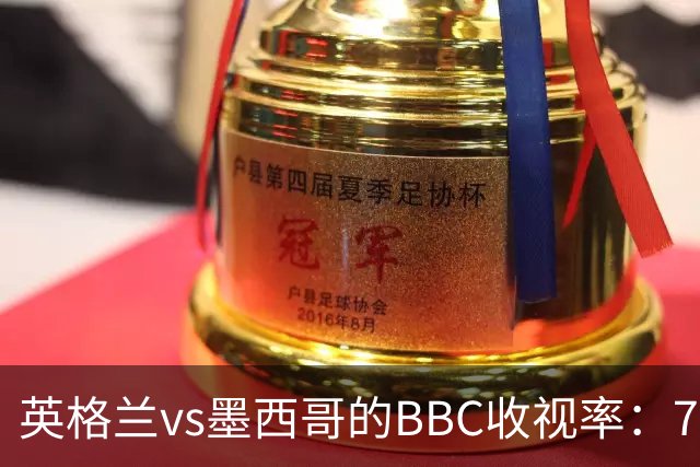 英格兰vs墨西哥的BBC收视率：780万人看直播，集锦回放590万人次